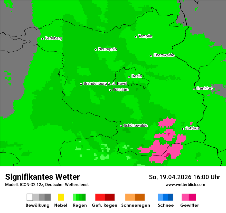 Signifikantes Wetter
