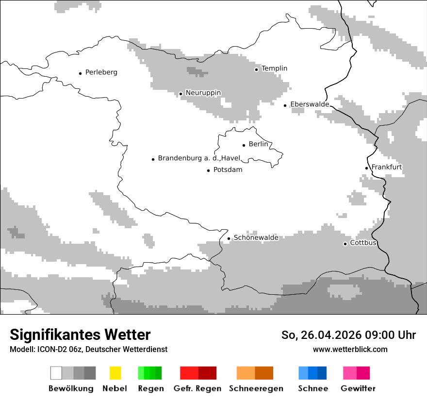 Signifikantes Wetter
