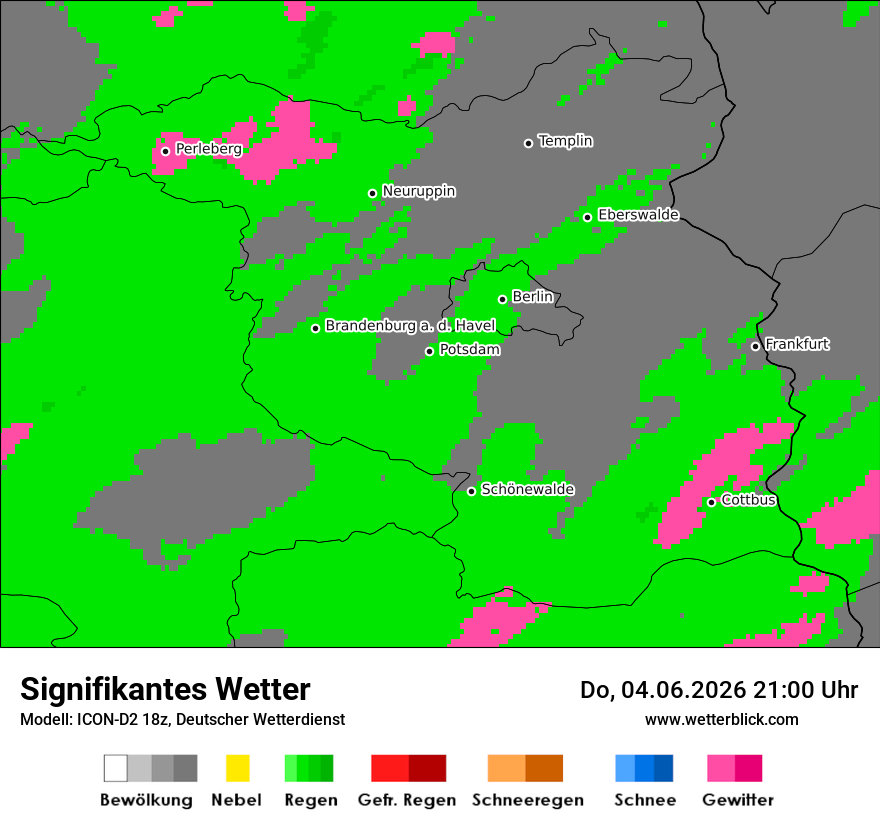 Signifikantes Wetter