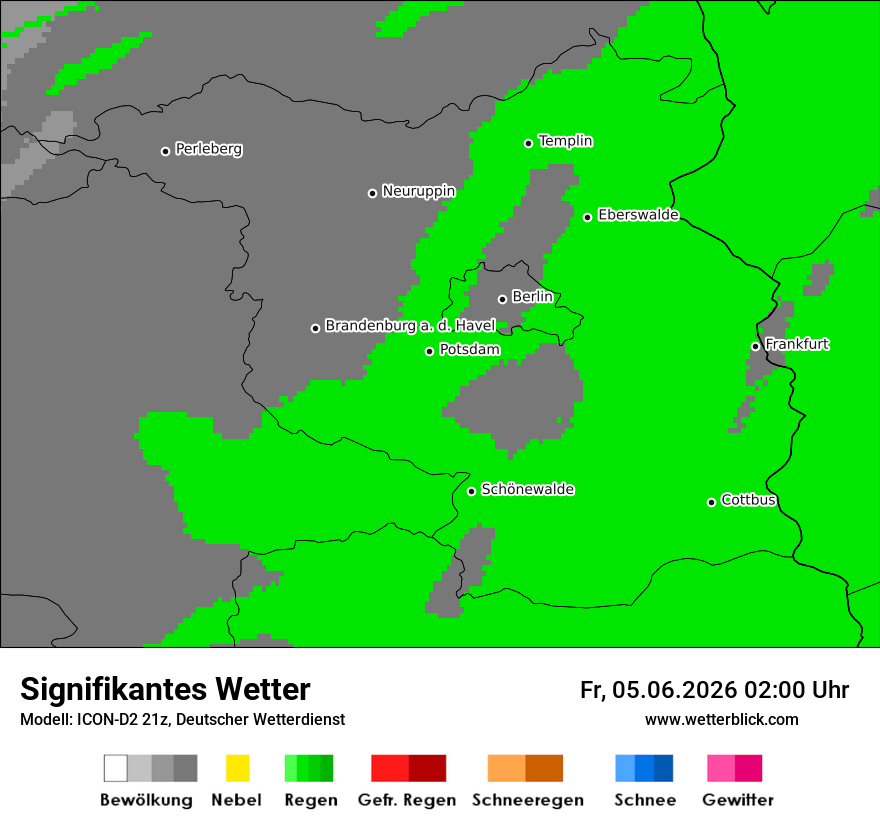 Signifikantes Wetter