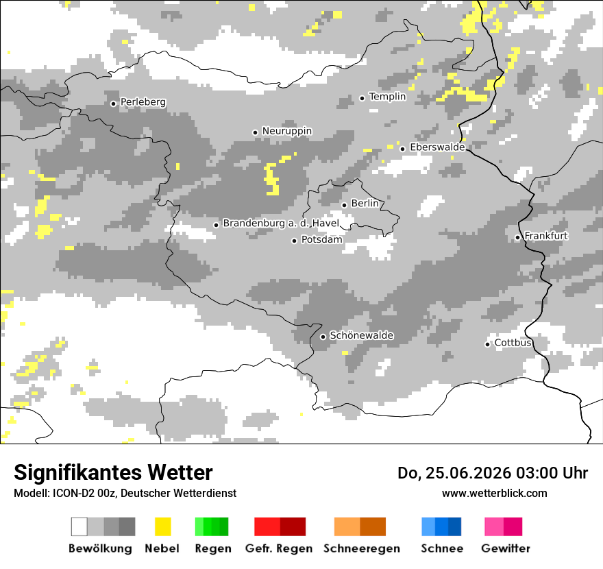 Signifikantes Wetter