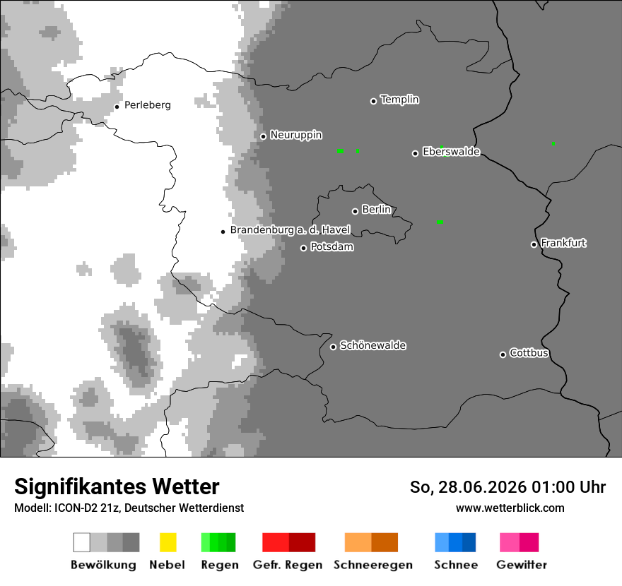 Signifikantes Wetter
