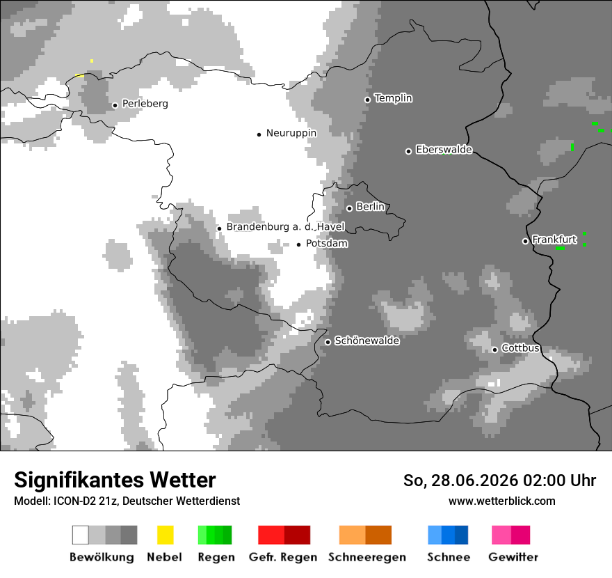 Signifikantes Wetter