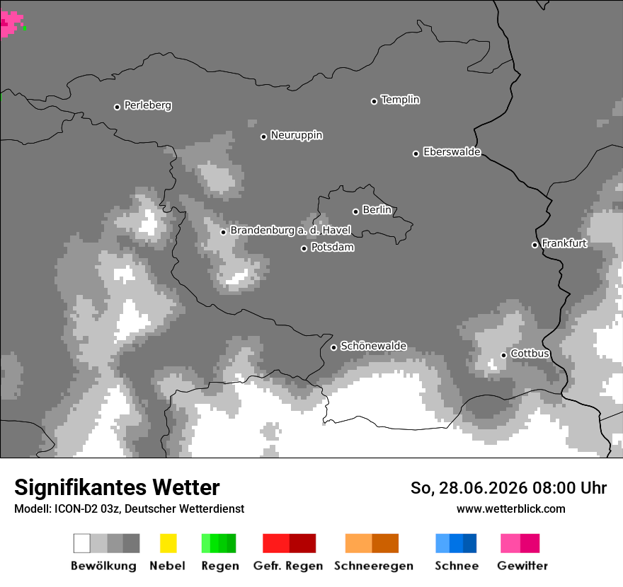 Signifikantes Wetter