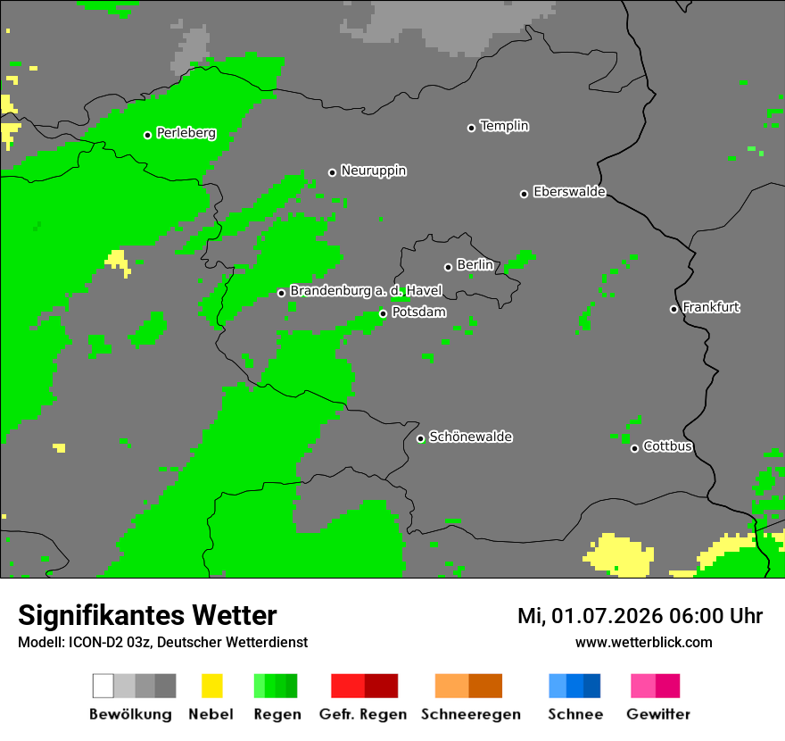 Signifikantes Wetter