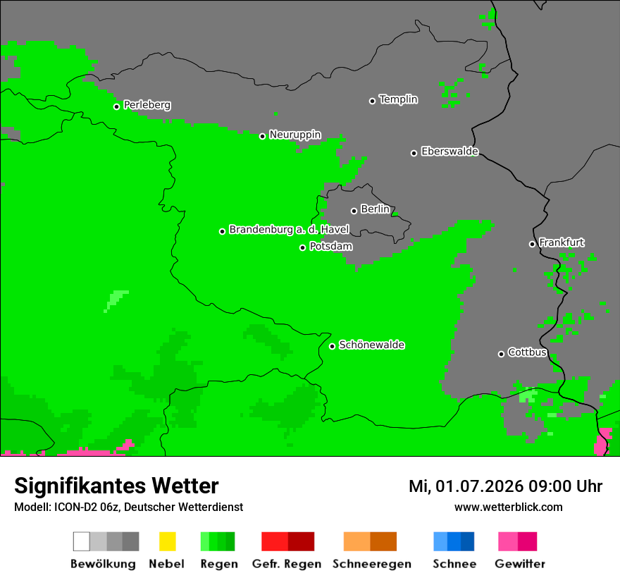 Signifikantes Wetter