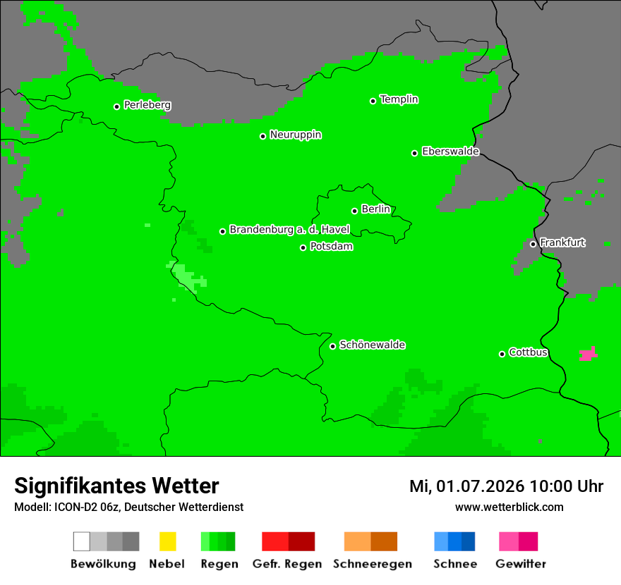 Signifikantes Wetter