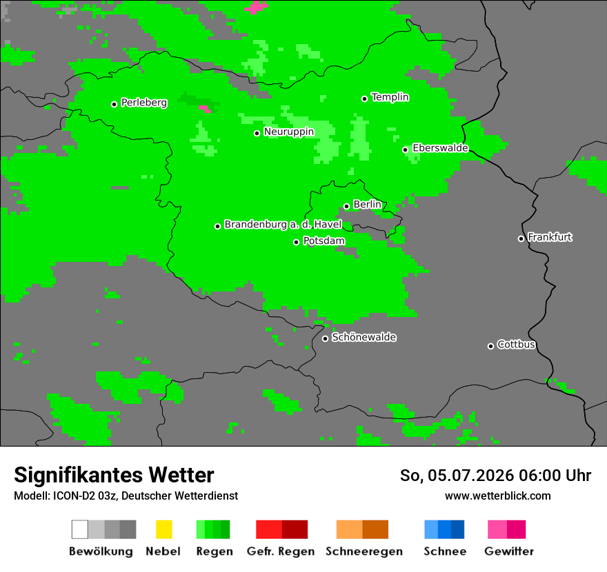 Signifikantes Wetter