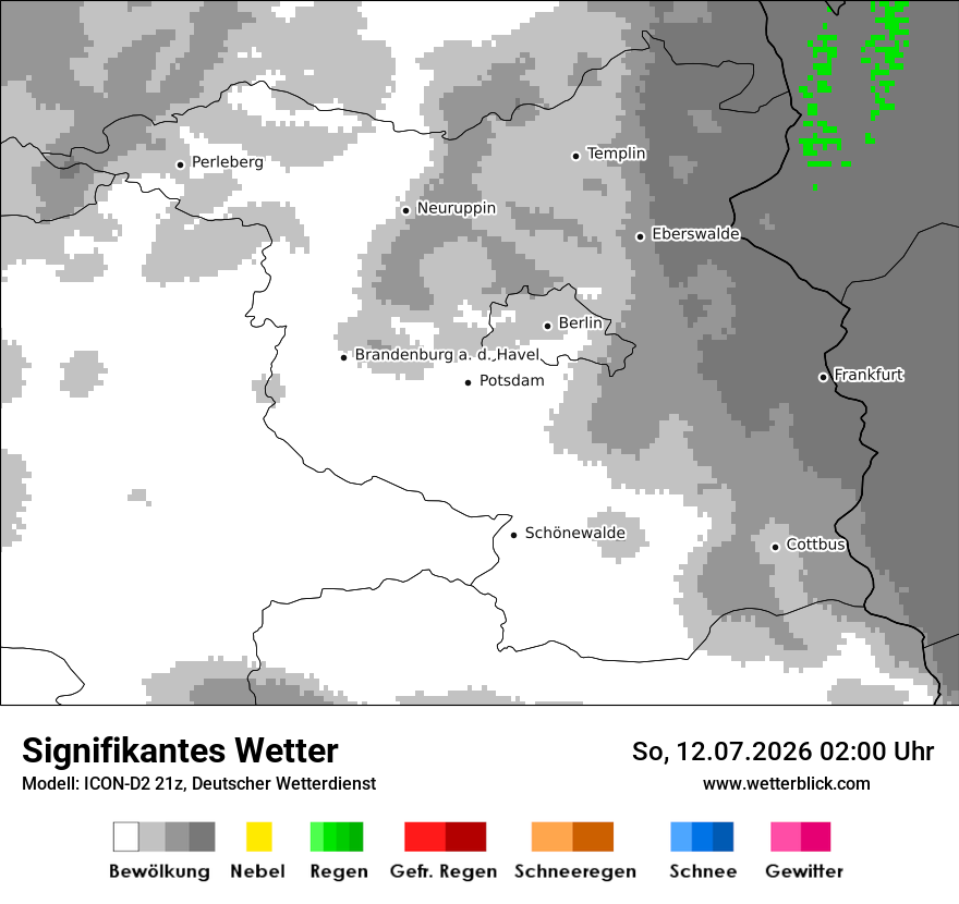 Signifikantes Wetter