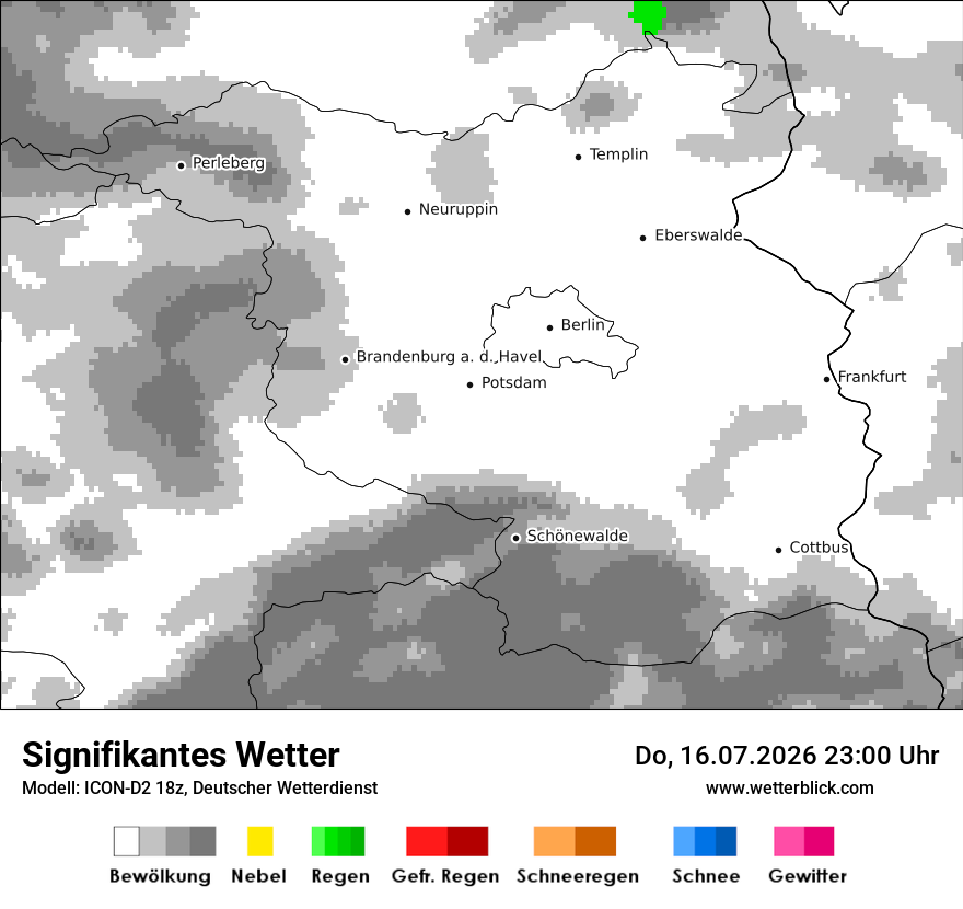 Signifikantes Wetter