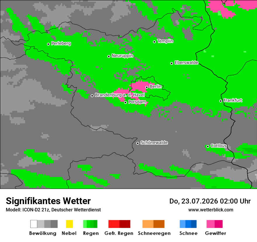 Signifikantes Wetter