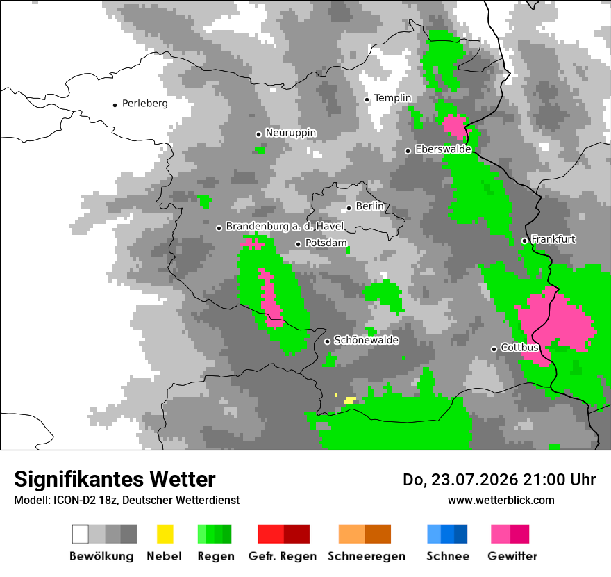 Signifikantes Wetter