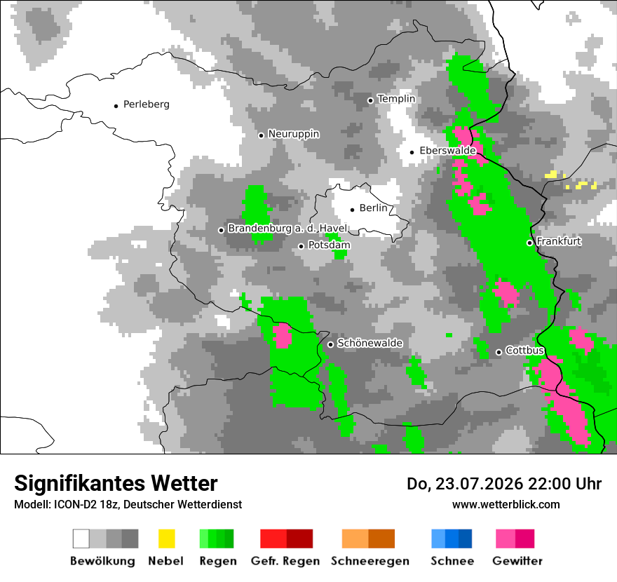 Signifikantes Wetter