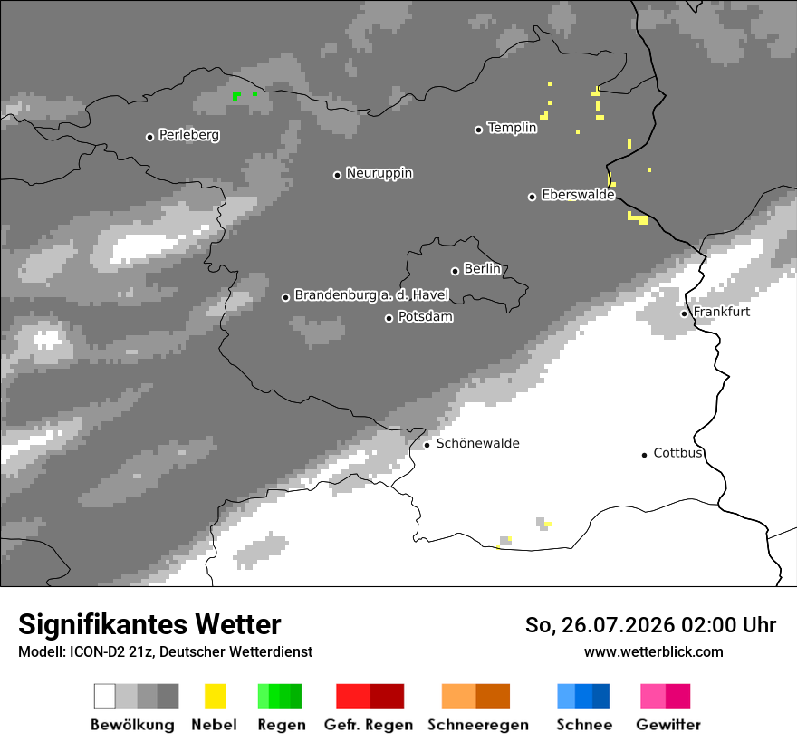 Signifikantes Wetter