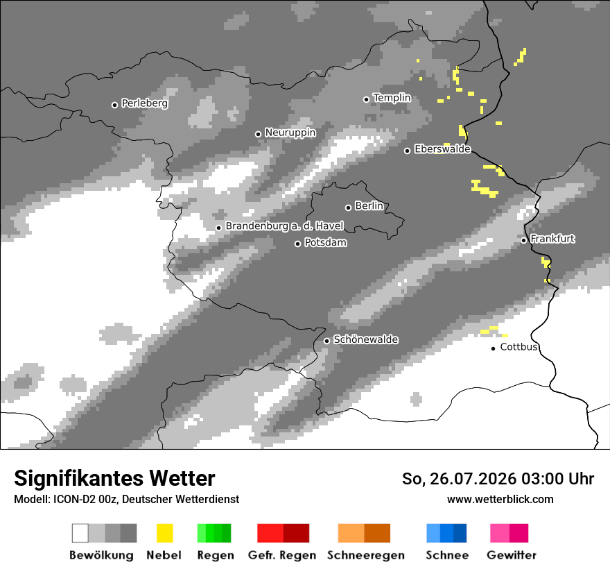 Signifikantes Wetter