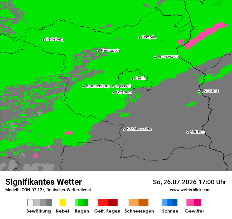 Signifikantes Wetter
