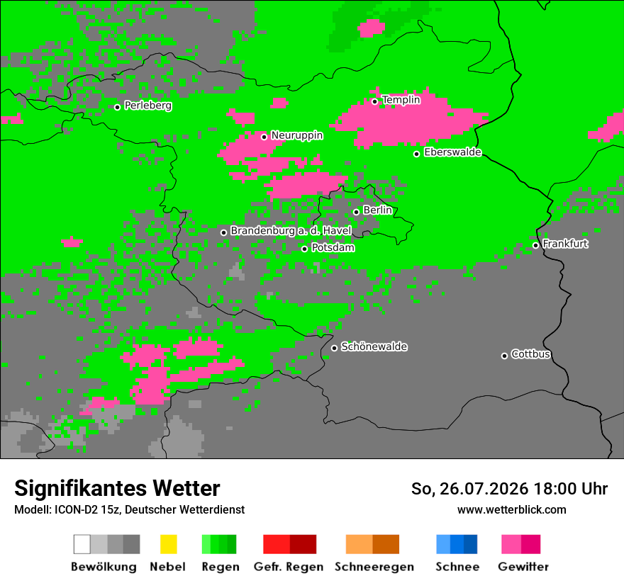 Signifikantes Wetter