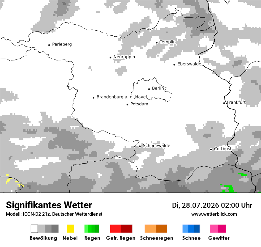 Signifikantes Wetter