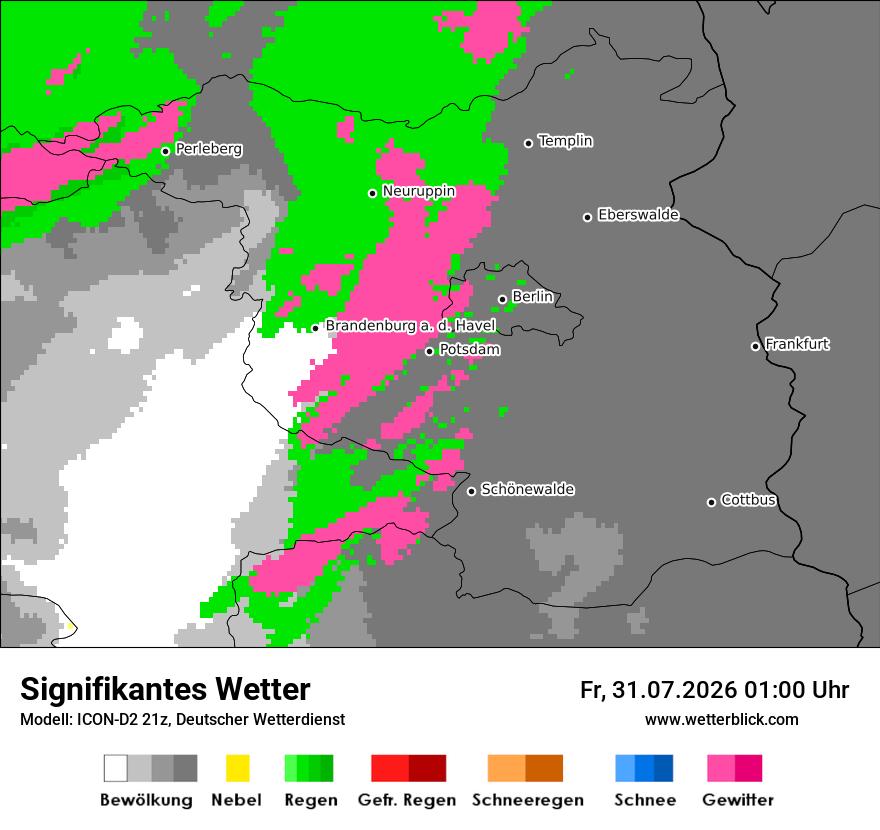 Signifikantes Wetter