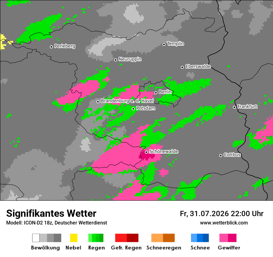 Signifikantes Wetter