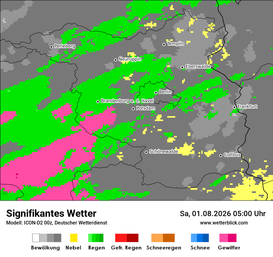 Signifikantes Wetter
