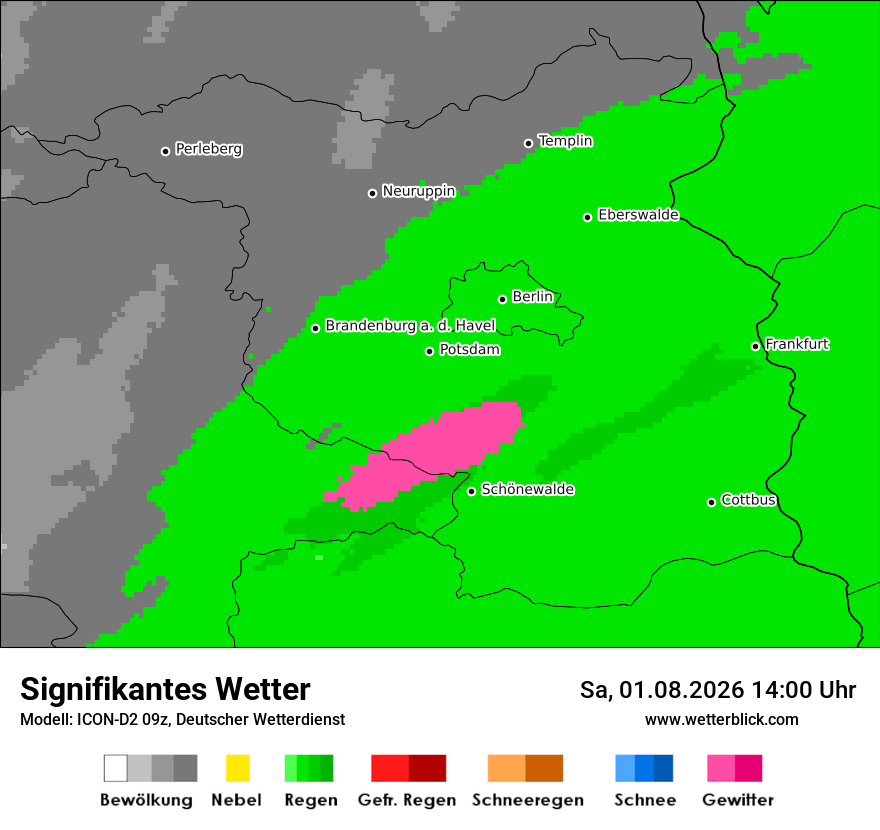 Signifikantes Wetter