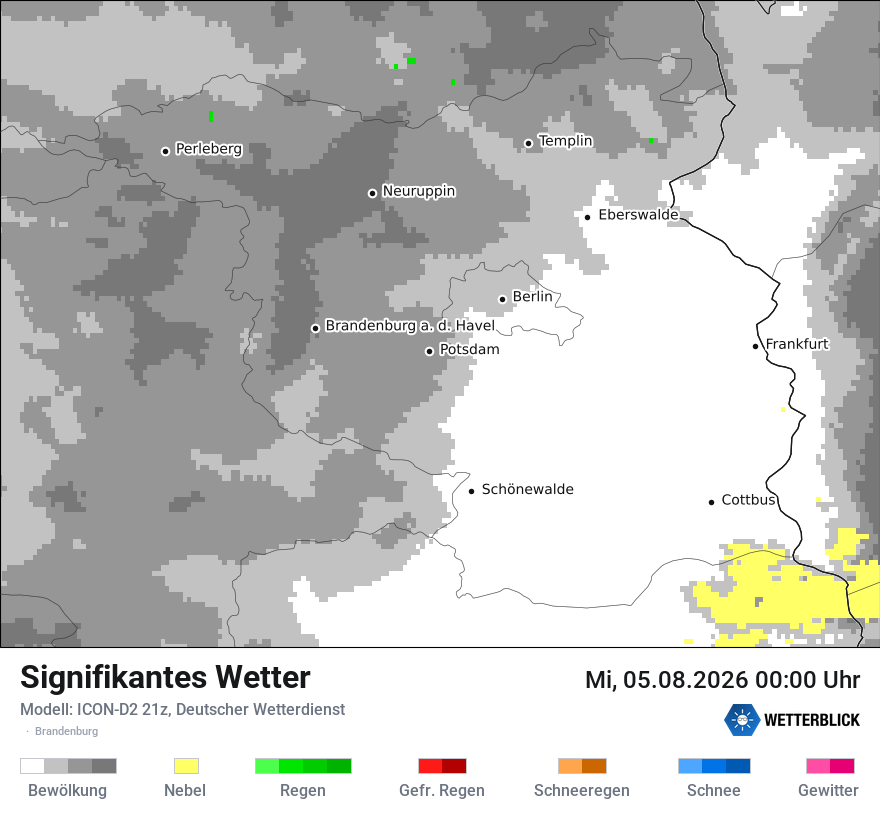 Signifikantes Wetter