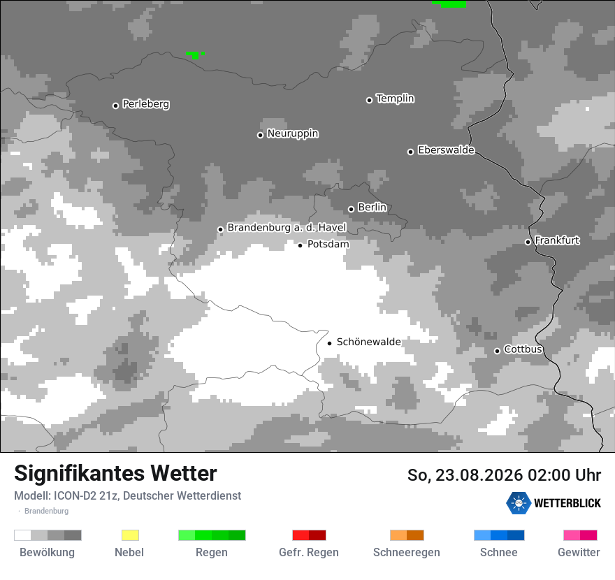 Signifikantes Wetter