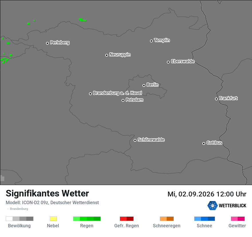 Signifikantes Wetter