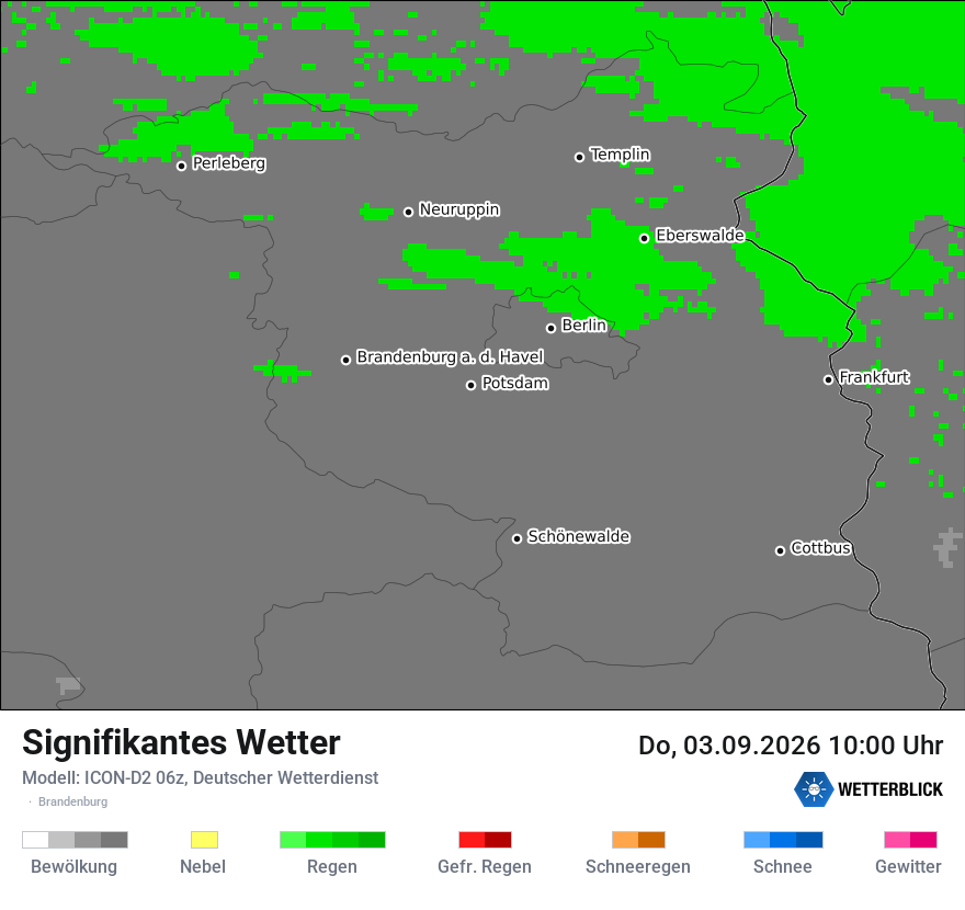 Signifikantes Wetter