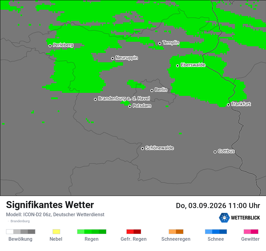 Signifikantes Wetter