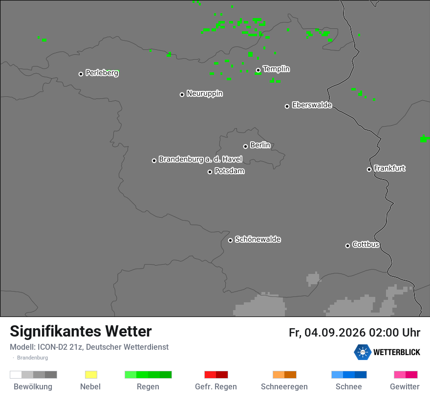 Signifikantes Wetter