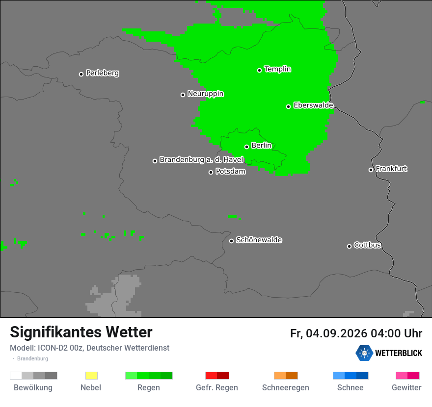 Signifikantes Wetter