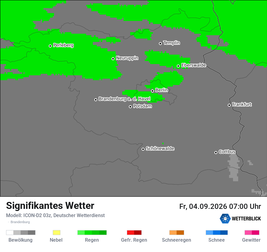 Signifikantes Wetter