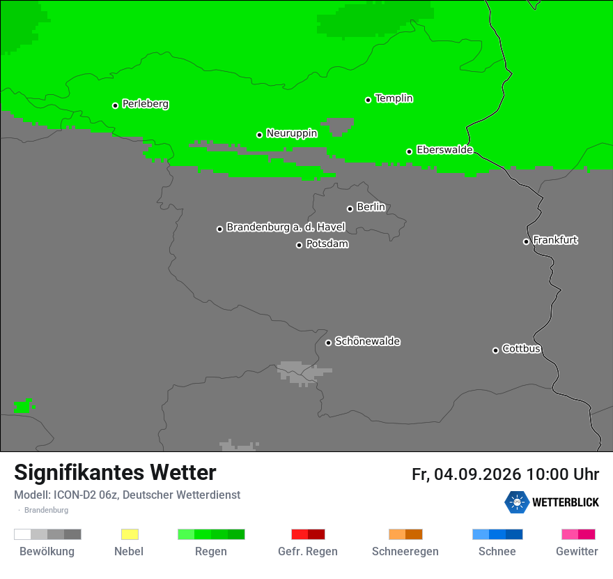 Signifikantes Wetter