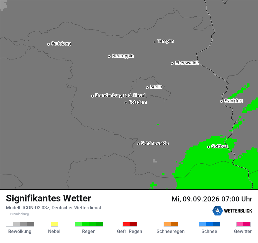 Signifikantes Wetter