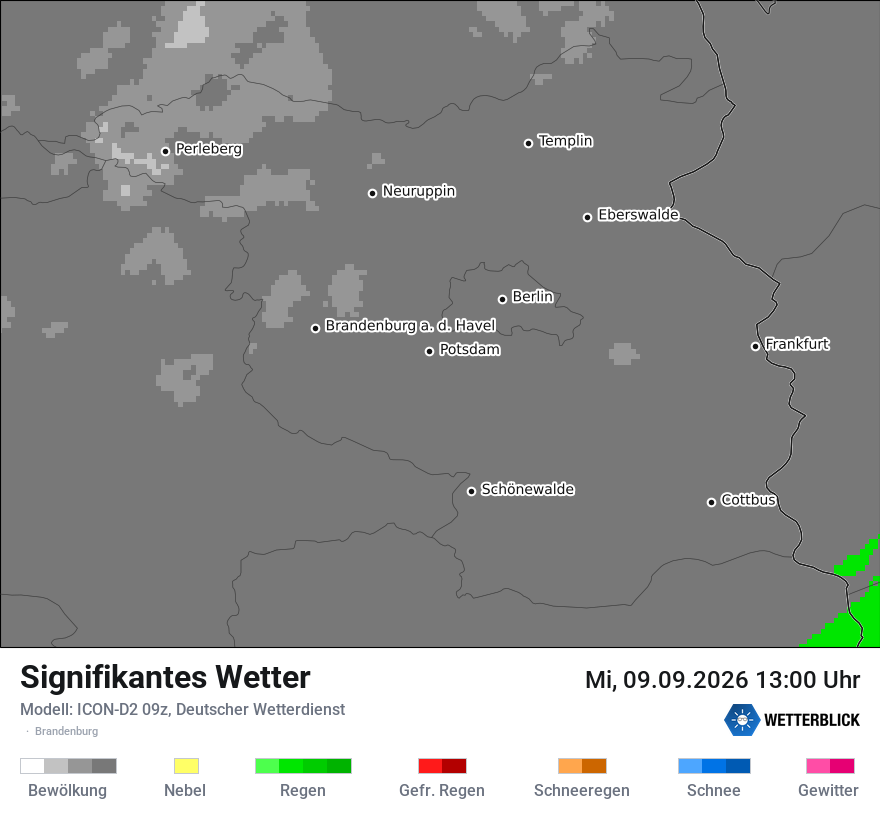 Signifikantes Wetter