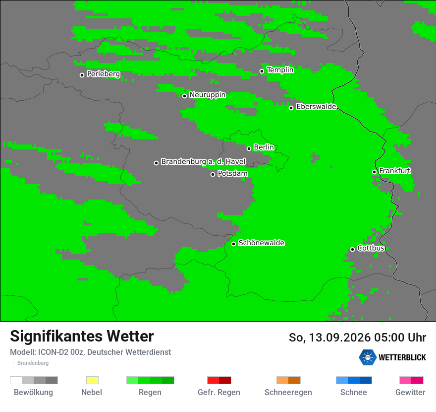 Signifikantes Wetter