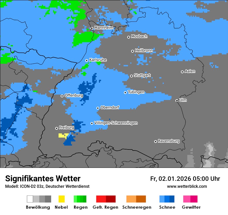 Signifikantes Wetter