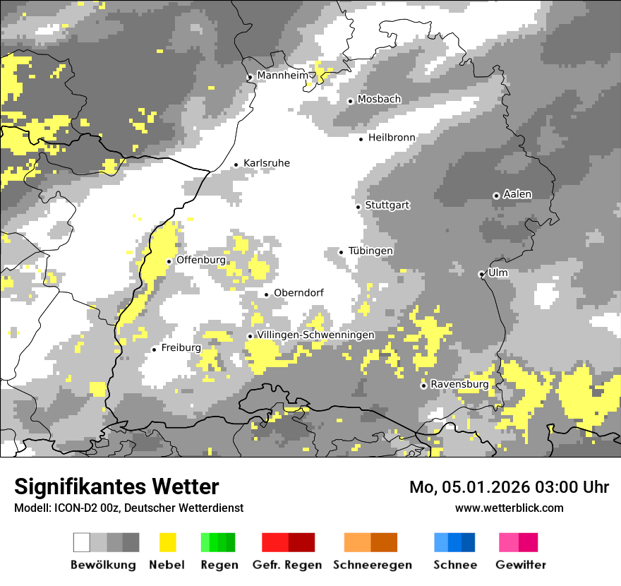Signifikantes Wetter