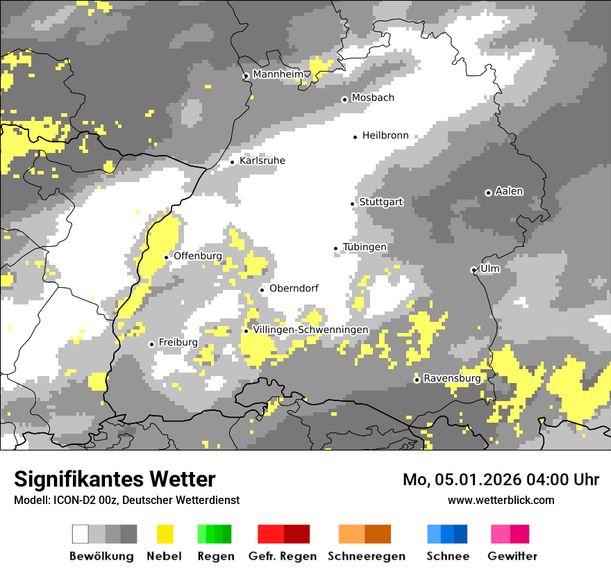 Signifikantes Wetter