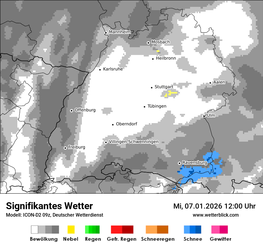 Signifikantes Wetter