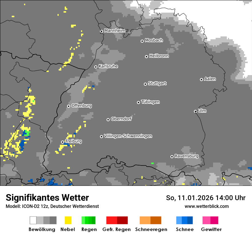 Signifikantes Wetter