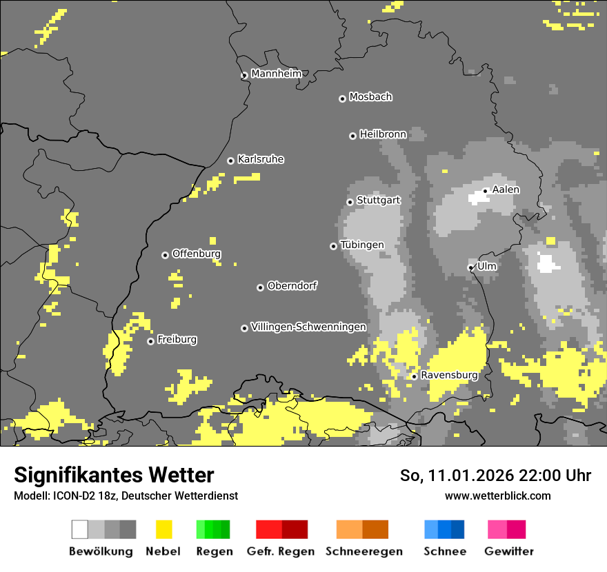 Signifikantes Wetter