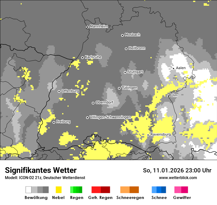 Signifikantes Wetter