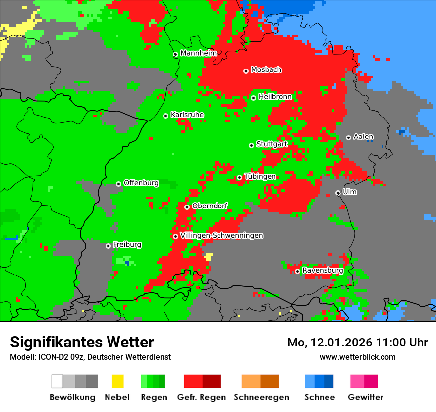 Signifikantes Wetter