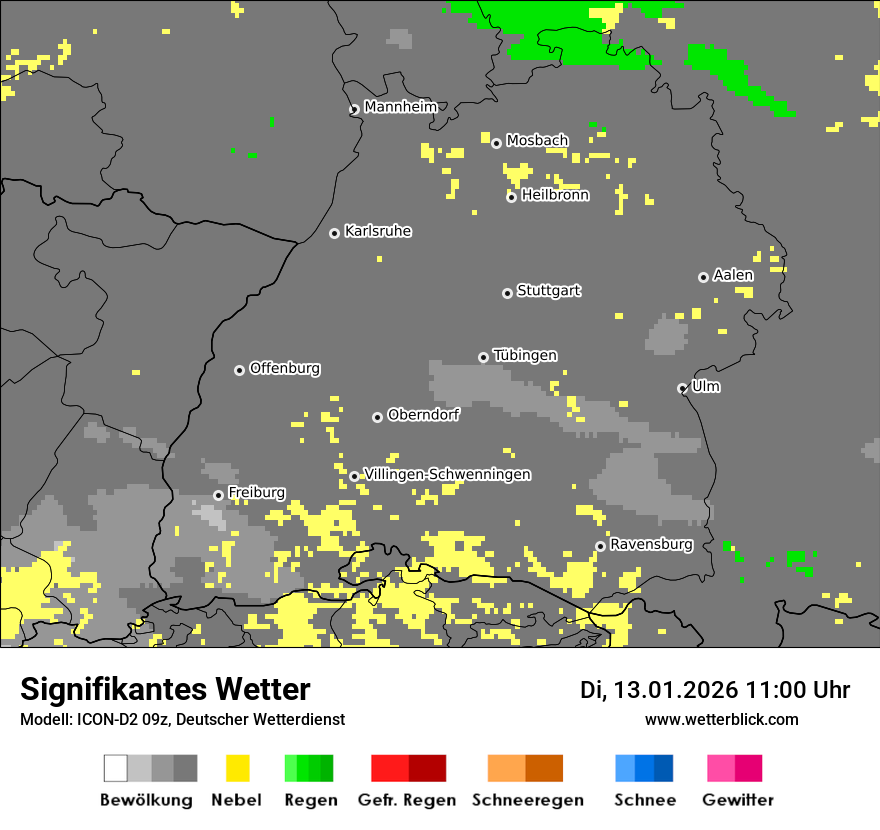 Signifikantes Wetter