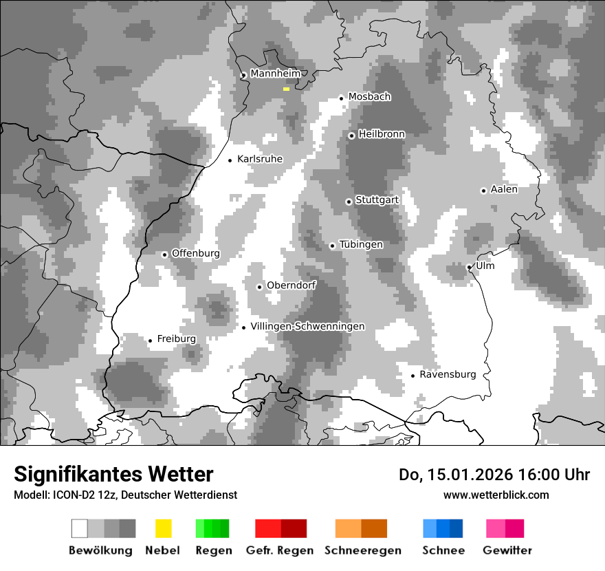 Signifikantes Wetter