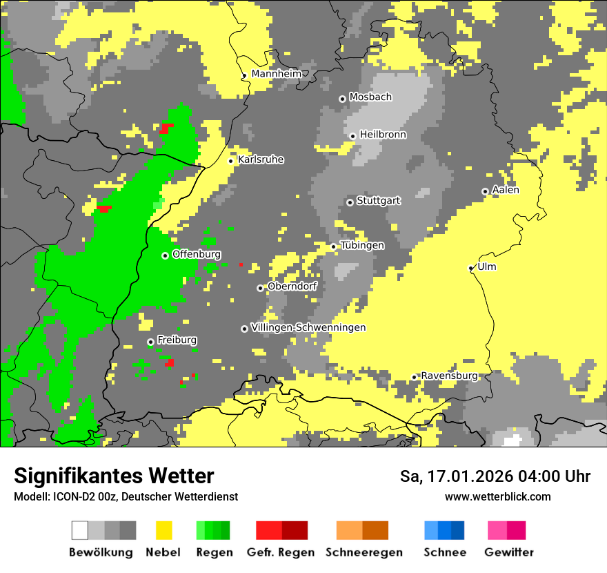 Signifikantes Wetter