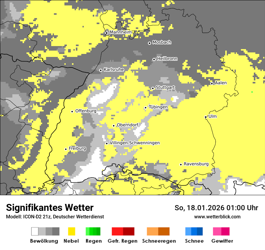 Signifikantes Wetter